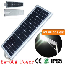 25W Solar LED Light for Street and Road Use